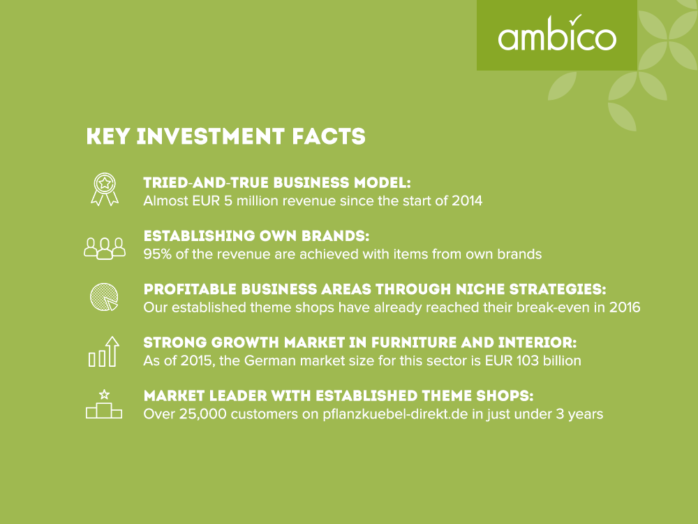 ambico - Key Investment Facts