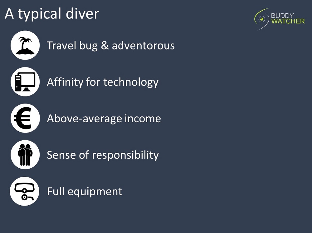 Buddy-Watcher - A typical diver