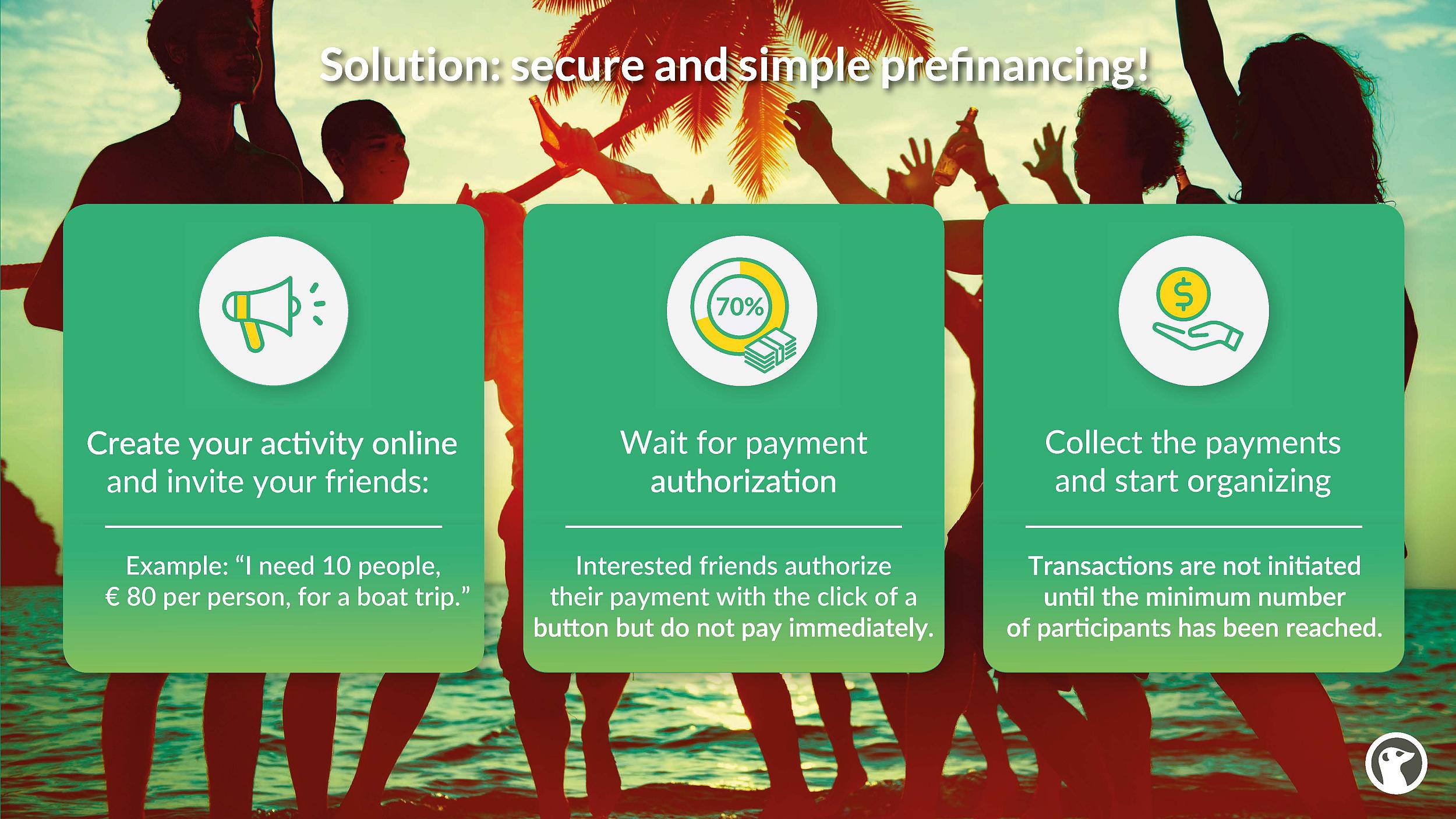 GroopDoo - secure and simple prefinancing
