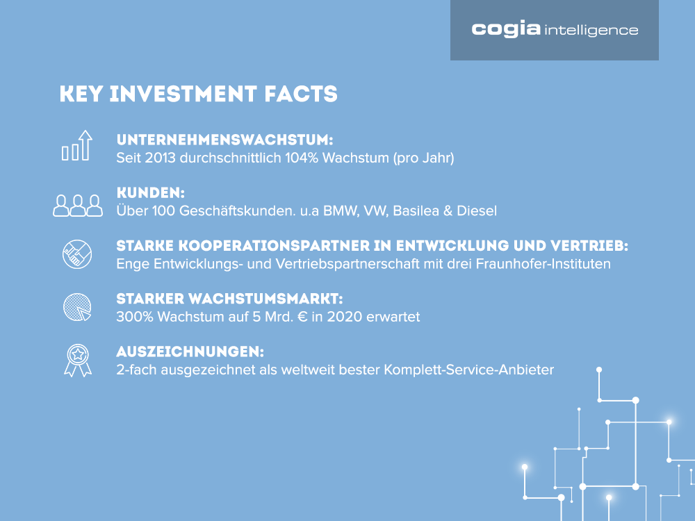 Cogia - Key Investment Facts 