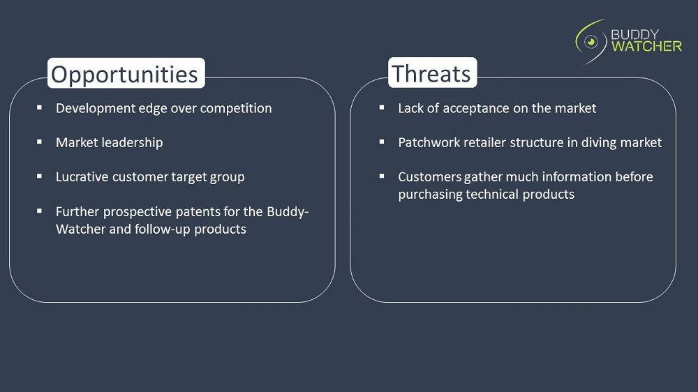 Buddy-Watcher - Opportunities and Threats