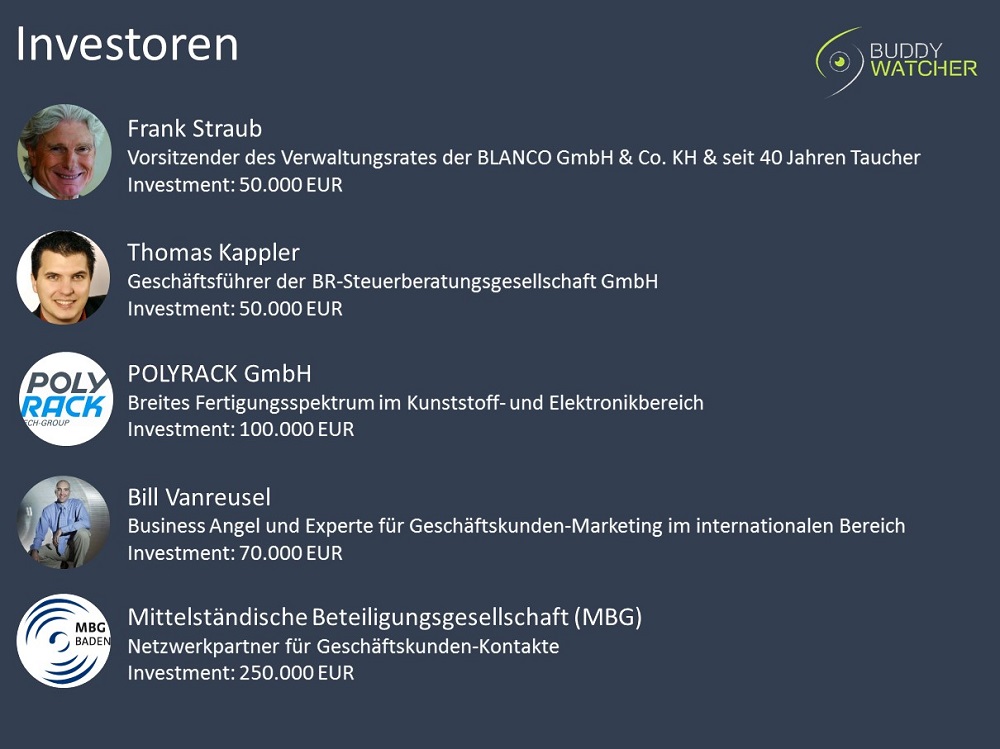 Buddy-Watcher Investoren und Business Angels