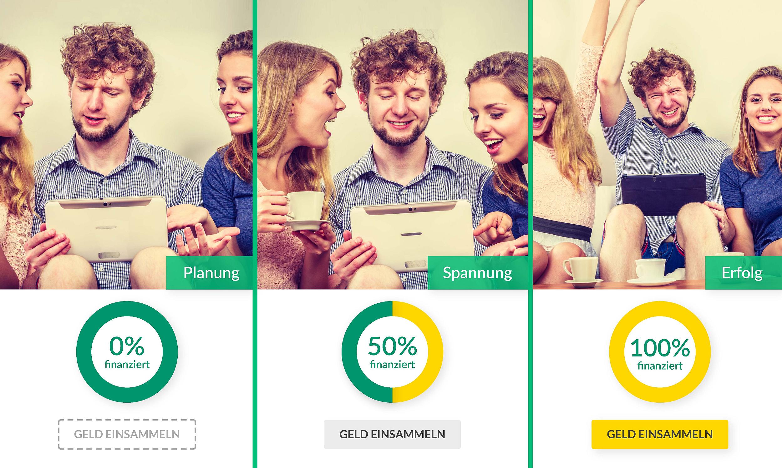 GroopDoo - Planung, Spannung, Erfolg