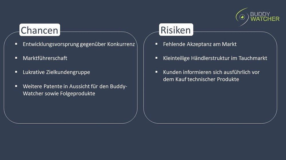 Buddy-Watcher - Chancen und Risiken