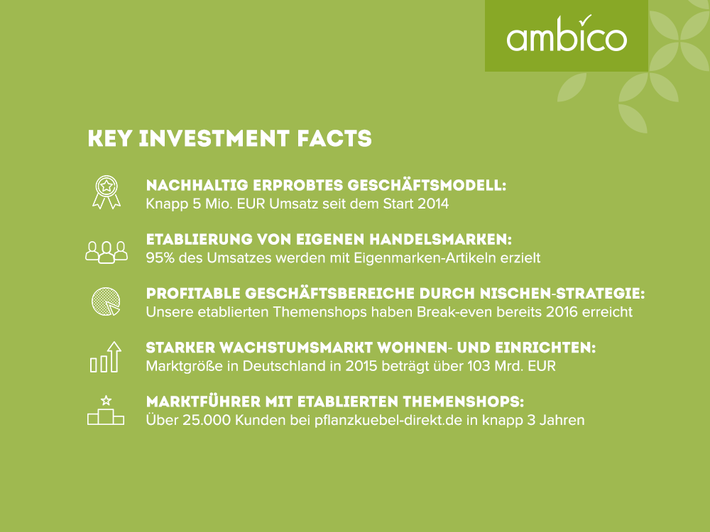 ambico - Key Investment Facts